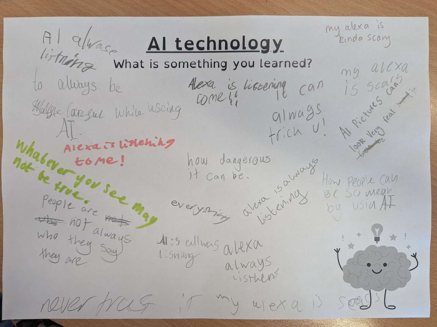 Feedback from pupils on the AI debate